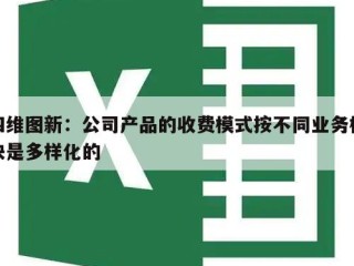 四维图新：公司产品的收费模式按不同业务板块是多样化的